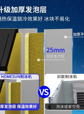 奥达信新款奶茶店酒吧KTV商用制冰柜大型大容量方形全自动制冰机