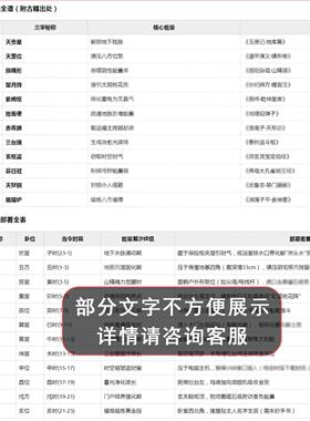 纯铜十二生肖牛摆件铜牛压于房屋四角（深埋33cm）化五黄不良磁场