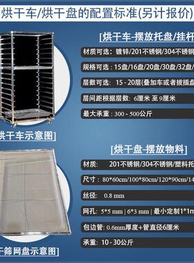 螃蟹冷干热干空气能烘干房扇贝热泵烘干机墨鱼烘炉海螺除湿烘干箱
