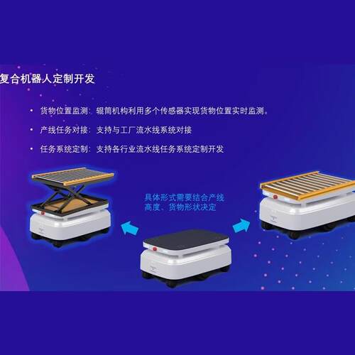 辊筒复合机器人工厂车间滚筒传输传送带物料自动接驳无人自动搬运 - 图2