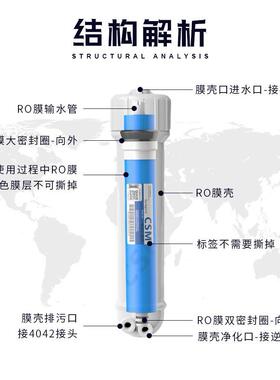 世韩RO膜50G75G100G200G400G反渗透膜纯水机家用净水器通用滤芯