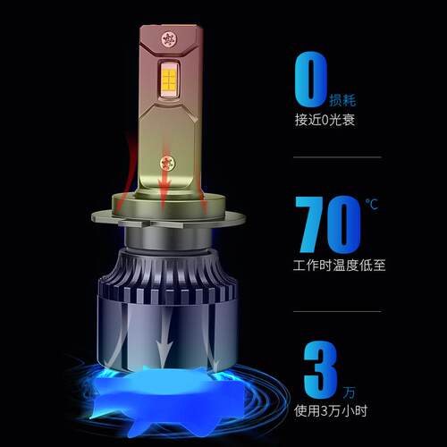 超亮24V货车LED大灯70w超亮卡车灯泡H1H4H79005大功率led货车灯泡 - 图2