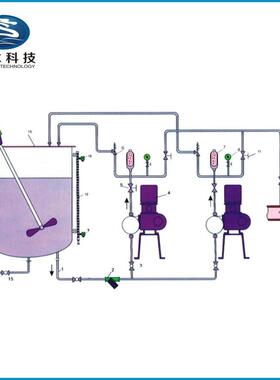 18全自动一体化加装置设备生产机智能系统加搅拌合混酸加厂家