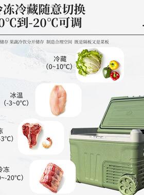 惠康车载冰箱压缩机制冷大货车家两用12v24v冷冻冷藏户外移动冰箱