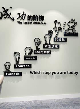 Musou觉醒