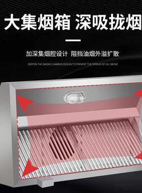 商用抽油烟机不锈钢烟罩农村土灶饭店食堂餐饮排风罩大风量吸油烟