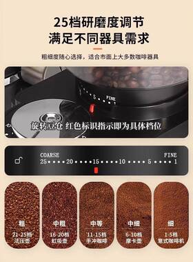 跨境电动磨豆机家用全自动咖啡豆研磨机专业手冲意式咖啡机磨粉器