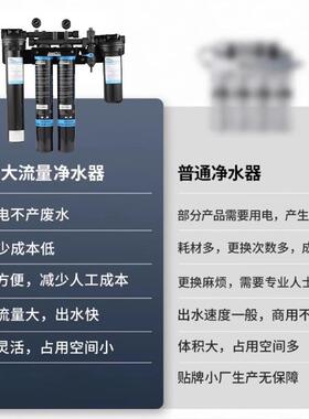 J706lewe九儿商用净水器RO反渗透联过滤双联三四器联咖啡店奶茶店