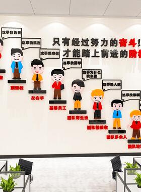 成功的阶梯励志墙贴亚克力3d立体标语公司企业文化墙面办公室装饰