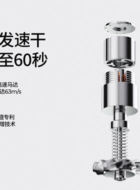 直白小口琴高速吹风棒水负离子吹风机静音速干 干吹风机旅行可携