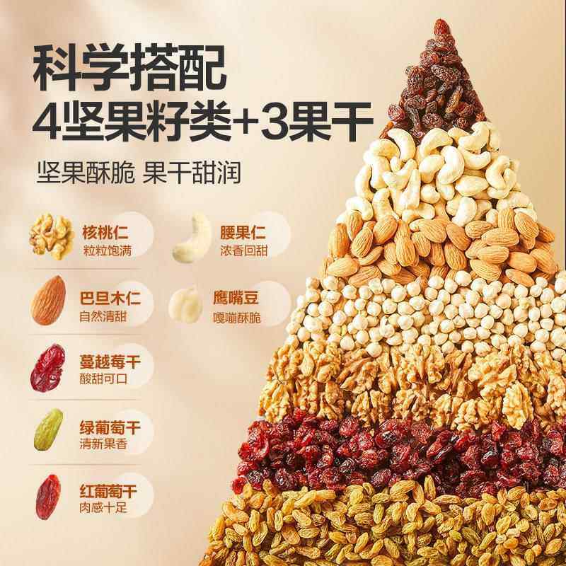 央妈推荐！坚果每日一包独立小包装孕妇无添加坚果正品官方旗舰店,淘宝优惠券,粉丝福利购,淘宝优惠卷