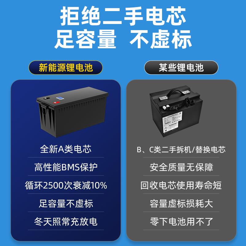 磷酸铁锂电池12V800A24V500Ah48V光伏储能户外床房车大容量副电瓶 - 图2