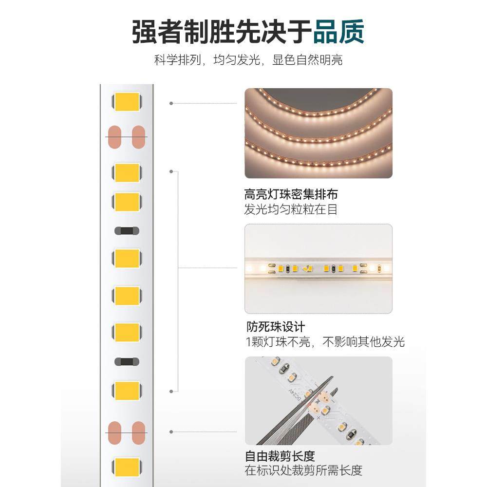 全光谱护眼灯带24v低蓝光客厅吊顶低压线条灯高显指97自粘led灯条,淘宝优惠券,粉丝福利购,淘宝优惠卷
