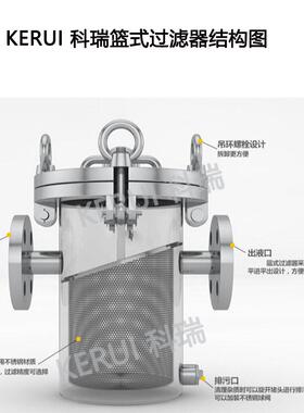 式过滤器直式管道滤器碳698钢不锈钢材过质提篮篮通式过滤器