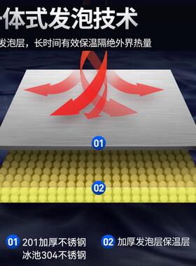 商用制冰机全自动吧台操作台一体机奶茶店大型大冰格方块冰风冷机