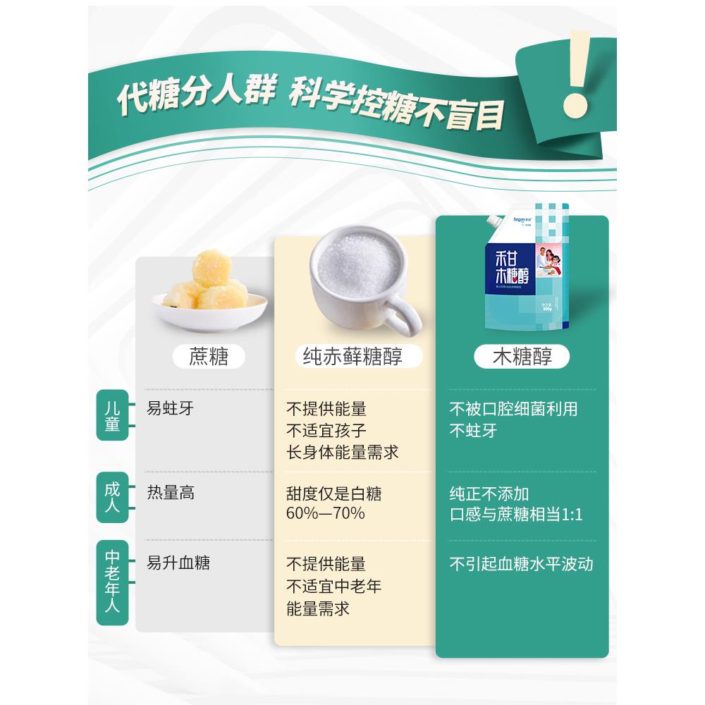 禾甘木糖醇代糖500g无蔗糖烘焙糖尿人专用甜味剂替代白糖赤藓糖醇