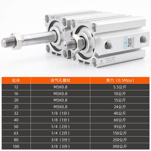 星辰气动薄型气缸SDA32-15*SDAS40-20*12-5*16-10*63-25-50-B外牙 - 图1