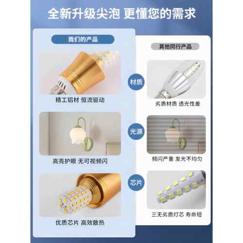 德国LED灯泡蜡烛e14小螺口尖泡5W7W9W拉尾水晶三色吊灯光源节能灯 - 图0