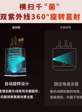旋转智能刀架筷子消毒机家用刀具消毒器烘干杀菌All紫外线筷筒