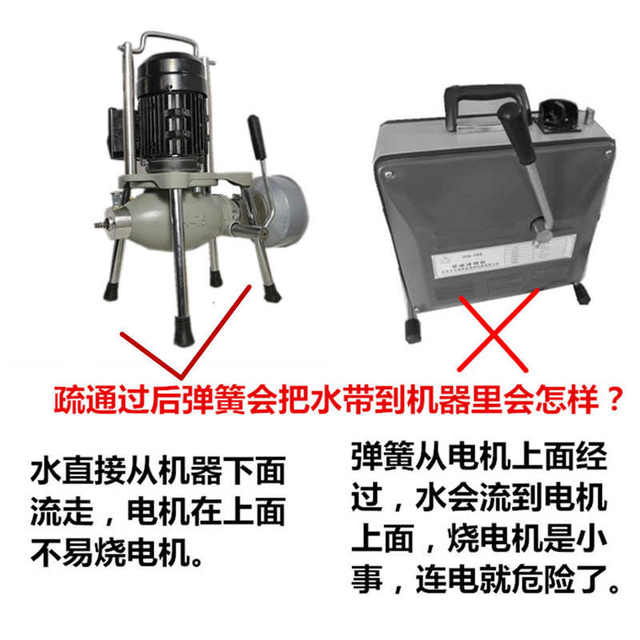 Sewer dredger Huagong K75 type cleaning machine electric professional national standard motor pipeline blockage dredging tool