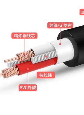 户外舞台音1/1./52/2吧.5平响线护套线酒KTV工程喇叭KSH线材音箱