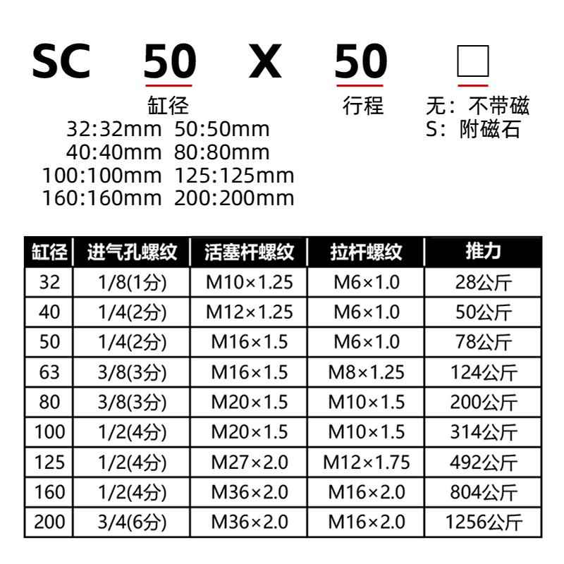 TPM朝日气缸TSC40X100-带磁铝合金标准气缸SC40X50*200TSC40X500 - 图3