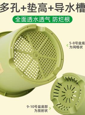 四季加仑盆阳台花盆加厚塑料月季兰花盆盆栽花卉绿植环保控根透气