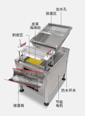 荣通鹌鹑蛋剥壳机小型去壳机鹌鹑蛋鸟蛋剥壳鸡蛋脱壳机去蛋壳机