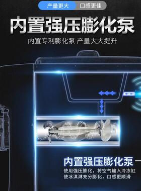 广绅电器冰淇淋机商用小型台式软冰激凌机全自动变频ST32ERLW-TF