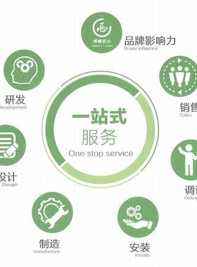 过滤多介质活性炭石英砂锰砂不锈钢反冲洗工业源头厂家过滤器