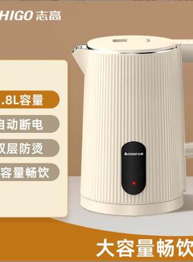 Electric Kettle Auto Power-off Tea pot Water Boiler 1.8L