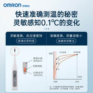 OMRON电子体温计MC-686婴儿成人无水银家用温度计腋下体温测试仪