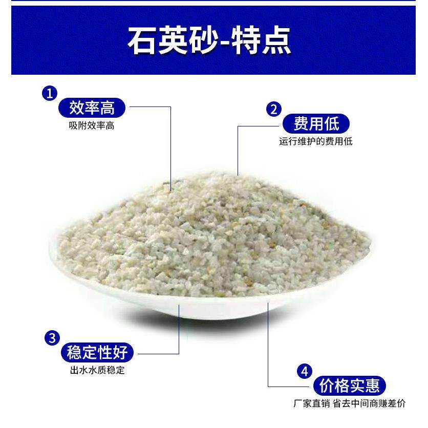 石英砂水处理滤料活性炭锰砂树脂软化盐自来水井水泳池过滤石英沙,淘宝优惠券,粉丝福利购,淘宝优惠卷