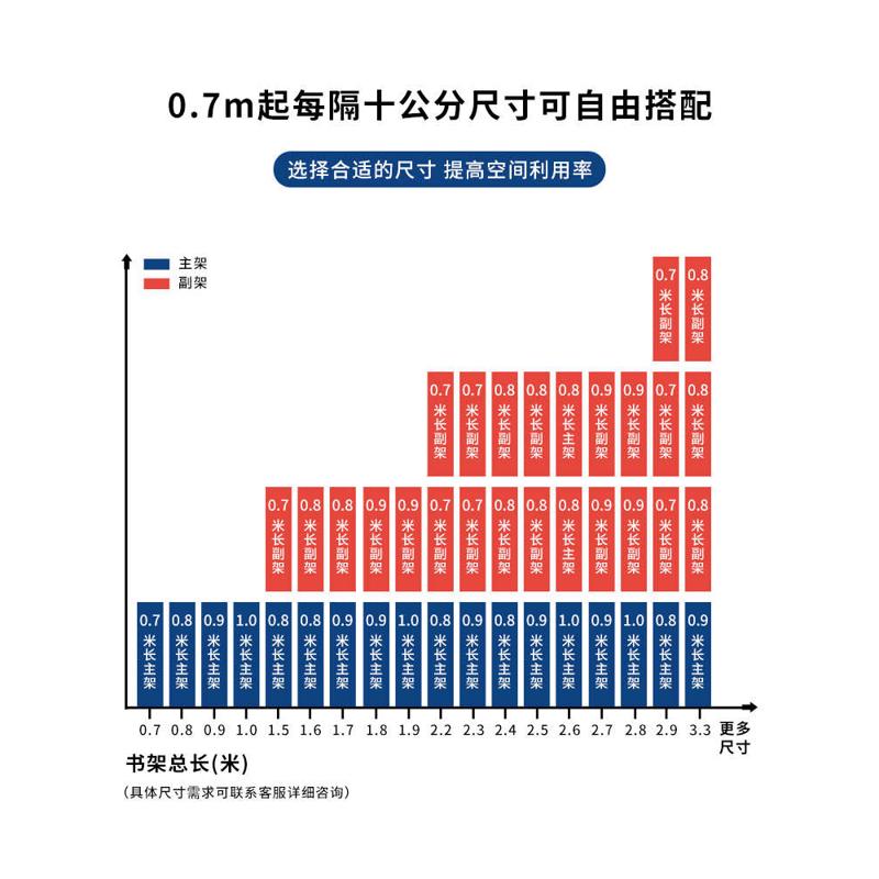 档案柜书架资料整理架文件柜办公室铁皮档案架密集架储物凭证架子 - 图2