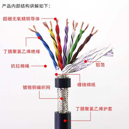 TRVVSP镀锡铜高柔性拖链双绞遮蔽线2 4 6 8 芯柔软讯号线 - 图1