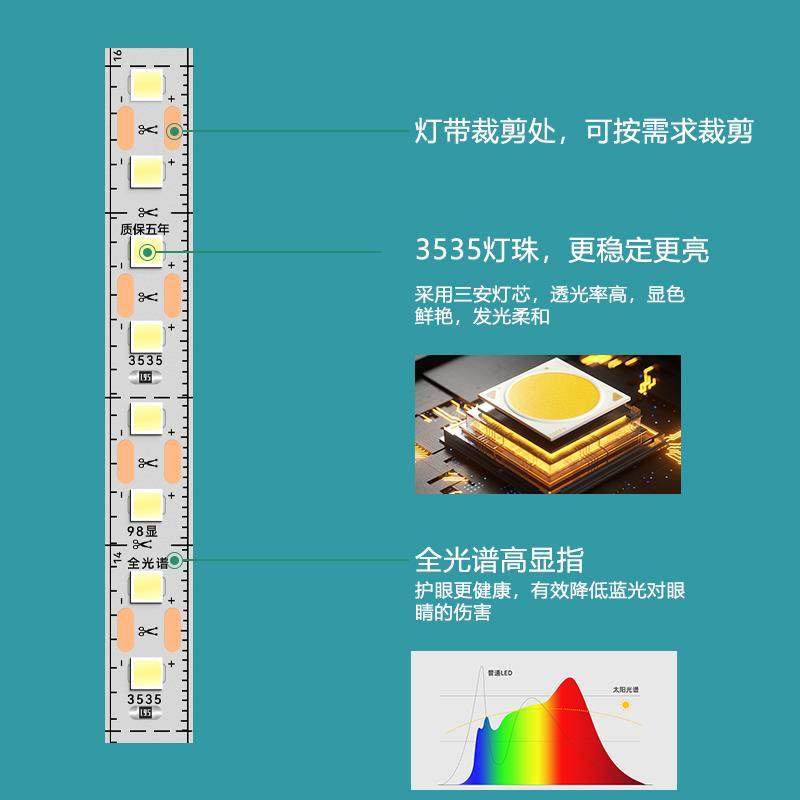 24V低压线 线型灯冰蓝光led气氛灯带室内电竞装修120灯铝槽自粘灯,淘宝优惠券,粉丝福利购,淘宝优惠卷