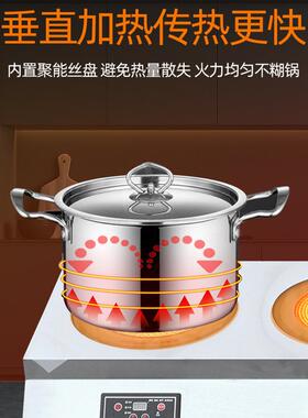 供应大功率电磁灶 餐厅火锅花甲台嵌两用煲仔炉 台式小炒炉电陶灶