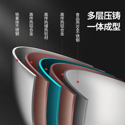 美厨maxcook304不锈钢炒锅带盖子锅家用炒锅不粘32cm厨房电燃煤通 - 图3