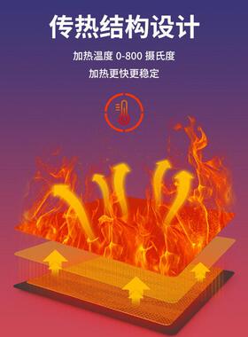 风道加热器压缩空气热风机鼓风机烘房烤漆房辅助电加热管道式