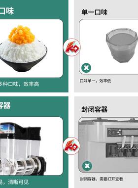 雪融机单缸沙冰机雪泥机大容量多功能迷你冷饮机冰沙冰淇淋商用