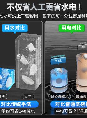 旭众全自动洗碗机商用食堂餐饮饭店饭厅用超音波清洗机高震子清洗