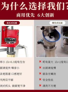 包邮商用电动饭店压面机小型多功能家用自动饸饹机子饸饹小功率面
