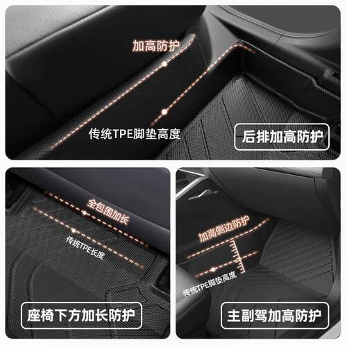 奇瑞艾瑞泽8脚垫全包围艾八专用2025汽车主驾驶tpe丝圈内饰改装件 - 图2