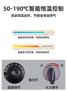 领创商用导热油汤粥炉保温煲汤炉燃气电不沾底煲粥炉液态导热锅炉