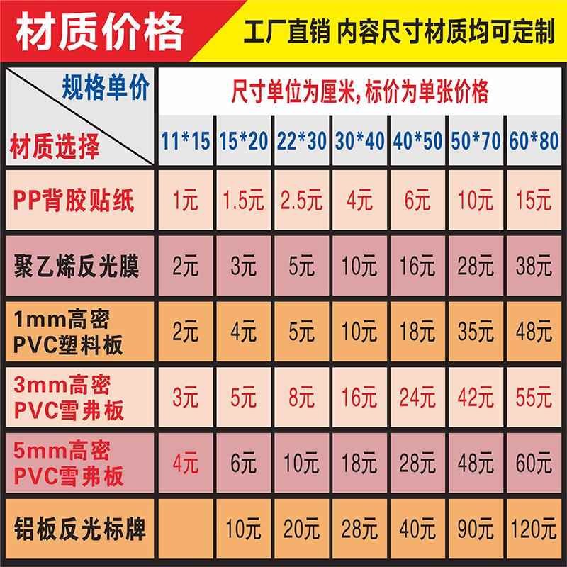 发现火情火灾禁止请勿乘坐电梯标识请使用逃生楼梯提示牌发生火灾时禁止乘电梯请按火警铃消防安全警示牌贴纸-图3