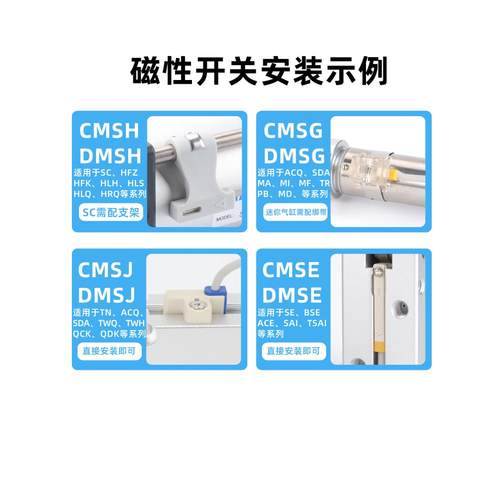 亚德客IP68等级防水电子式磁性接近开关DMSG/DMSH/DMSE-020-030-W - 图1