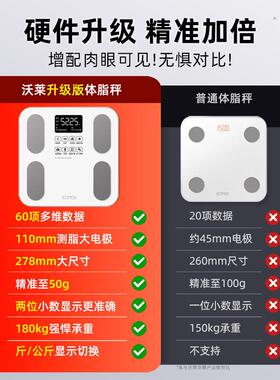 （团）沃莱智能体脂秤电子称体重的家庭用高精准度小型人体（团）