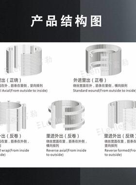 砂磨机为筛专砂磨机不厂家432做圈配套缝隙全款式多同研磨精度筛