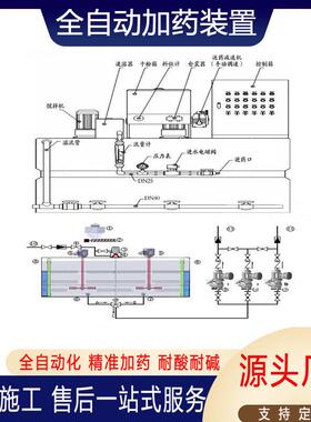 全自动加装置PAM/PAC自动加装置自动加设备一体化加装置