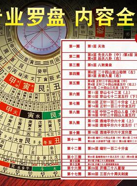 高精度三合罗盘专业黄铜罗经仪摆件随身指南针高级综合盘初学者